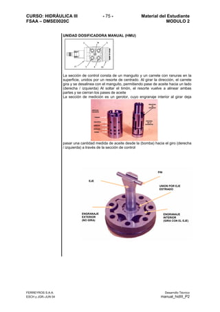 CURSO: HIDRÁULICA III - 75 - Material del Estudiante
FSAA – DMSE0020C MODULO 2
FERREYROS S.A.A. Desarrollo Técnico
ESCH y JGR–JUN 04 manual_hidIII_P2
UNIDAD DOSIFICADORA MANUAL (HMU)
La sección de control consta de un manguito y un carrete con ranuras en la
superficie, unidos por un resorte de centrado. Al girar la dirección, el carrete
gira y se desalinea con el manguito, permitiendo pase de aceite hacia un lado
(derecha / izquierda) Al soltar el timón, el resorte vuelve a alinear ambas
partes y se cierran los pases de aceite
La sección de medición es un gerotor, cuyo engranaje interior al girar deja
pasar una cantidad medida de aceite desde la (bomba) hacia el giro (derecha
/ izquierda) a través de la sección de control
ORIFICIOS
PASANTES
RANURAS
EN LA
SUPERFICIE
RESORTES
DE
CENTRADO
BOMBA
MEDICION
DERECHA
IZQUIERDA
TANQUE
6
ENGRANAJE
EXTERIOR
(NO GIRA)
ENGRANAJE
INTERIOR
(GIRA CON EL EJE)
EJE
PIN
UNION POR EJE
ESTRIADO
 