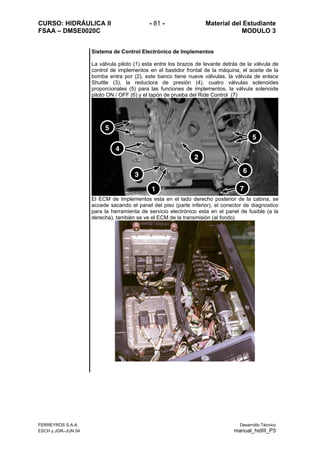 CURSO: HIDRÁULICA II - 81 - Material del Estudiante
FSAA – DMSE0020C MODULO 3
Sistema de Control Electrónico de Implementos
La válvula piloto (1) esta entre los brazos de levante detrás de la válvula de
control de implementos en el bastidor frontal de la máquina, el aceite de la
bomba entra por (2), este banco tiene nueve válvulas, la válvula de enlace
Shuttle (3), la reductora de presión (4), cuatro válvulas solenoides
proporcionales (5) para las funciones de implementos, la válvula solenoide
piloto ON / OFF (6) y el tapón de prueba del Ride Control (7)
El ECM de Implementos esta en el lado derecho posterior de la cabina, se
accede sacando el panel del piso (parte inferior), el conector de diagnostico
para la herramienta de servicio electrónico esta en el panel de fusible (a la
derecha), también se ve el ECM de la transmisión (al fondo)
FERREYROS S.A.A. Desarrollo Técnico
ESCH y JGR–JUN 04 manual_hidIII_P3
 