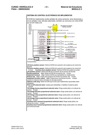 CURSO: HIDRÁULICA II - 85 - Material del Estudiante
FSAA – DMSE0020C MODULO 3
SISTEMA DE CONTROL ELECTRÓNICO DE IMPLEMENTOS
El ECM de implementos recibe señales de varios sensores, toma decisiones y
envía señales a las válvulas solenoides, también se comunica con otros ECM
por el CAT Data Link
Componentes:
Lift lever position sensor: Señal al ECM de la posición de la palanca de control de
levante.
Tilt lever position sensor: Señal al ECM de la posición de la palanca de control de
rincipal Auxiliary lever position sensor: Señal al ECM de la palanca auxiliar
Lift position sensor: Señal al ECM de la posición de los brazos de levante
Bucket positioner rinci: Señal al ECM de la posición del rincipa
Implement lockout rinci: Señal al ECM que deshabilita los implementos
Kickout set rinci: Usado para graduar los límites de posición del rincipa.
Implement function select rinci: Proporciona una tercera función rincipal
cuando la máquina tiene controles de dos ejes joystick.
Options code plug: Señal al ECM que le dice que implementos opcionales estan
instalados
Pilot on/off solenoid valve: Usada para dishabilitar o habilitar el sistema piloto
rincipal
Tilt linkage dump proportional solenoid valve: Dirige aceite piloto a la válvula de
control rincipal
Tilt linkage tilt back proportional solenoid valve: Dirige aceite piloto a la válvula de
control rincipal
Lift linkage raise proportional solenoid valve: Dirige aceite piloto a la válvula de
control rincipal
Lift linkage lower proportional solenoid valve: Dirige aceite piloto a la válvula de
control rincipal
Auxiliary lever rearward proportional solenoid valve: Dirige aceite piloto a la
válvula de control rincipal
Auxiliary lever forward proportional solenoid valve: Dirige aceite piloto a la válvula
de control principal
FERREYROS S.A.A. Desarrollo Técnico
ESCH y JGR–JUN 04 manual_hidIII_P3
 