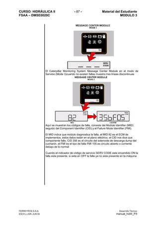 CURSO: HIDRÁULICA II - 87 - Material del Estudiante
FSAA – DMSE0020C MODULO 3
El Caterpillar Monitoring System Message Center Module en el modo de
Servicio (Mode 3)cuando no existen fallas muestra tres líneas discontinuas
Aquí se muestran los códigos de falla, consiste del Module Identifier (MID)
seguido del Component Identifier (CID) y el Failure Mode Identifier (FMI).
El MID indica que módulo diagnostica la falla, el MID 82 es el ECM de
implementos, estos datos están en el plano eléctrico, el CID nos dice que
componente fallo, CID 356 es el circuito del solenoide de descarga dump del
cucharón, el FMI es el tipo de falla FMI 105 es circuito abierto o corriente
debajo de lo normal
Cuando el indicador de código de servicio SERV CODE esta encendido ON la
falla esta presente, si esta en OFF la falla ya no esta presente en la máquina
FERREYROS S.A.A. Desarrollo Técnico
ESCH y JGR–JUN 04 manual_hidIII_P3
 