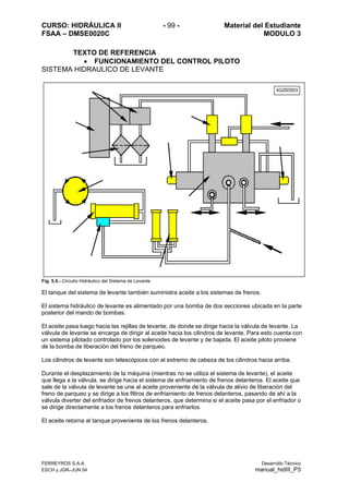 CURSO: HIDRÁULICA II - 99 - Material del Estudiante
FSAA – DMSE0020C MODULO 3
TEXTO DE REFERENCIA
• FUNCIONAMIENTO DEL CONTROL PILOTO
SISTEMA HIDRAULICO DE LEVANTE
Fig. 5.5.- Circuito Hidráulico del Sistema de Levante
El tanque del sistema de levante también suministra aceite a los sistemas de frenos.
El sistema hidráulico de levante es alimentado por una bomba de dos secciones ubicada en la parte
posterior del mando de bombas.
El aceite pasa luego hacia las rejillas de levante, de donde se dirige hacia la válvula de levante. La
válvula de levante se encarga de dirigir al aceite hacia los cilindros de levante. Para esto cuenta con
un sistema pilotado controlado por los solenoides de levante y de bajada. El aceite piloto proviene
de la bomba de liberación del freno de parqueo.
Los cilindros de levante son telescópicos con el extremo de cabeza de los cilindros hacia arriba.
Durante el desplazamiento de la máquina (mientras no se utiliza el sistema de levante), el aceite
que llega a la válvula, se dirige hacia el sistema de enfriamiento de frenos delanteros. El aceite que
sale de la válvula de levante se une al aceite proveniente de la válvula de alivio de liberación del
freno de parqueo y se dirige a los filtros de enfriamiento de frenos delanteros, pasando de ahí a la
válvula diverter del enfriador de frenos delanteros, que determina si el aceite pasa por el enfriador o
se dirige directamente a los frenos delanteros para enfriarlos.
El aceite retorna al tanque proveniente de los frenos delanteros.
4GZID003
FERREYROS S.A.A. Desarrollo Técnico
ESCH y JGR–JUN 04 manual_hidIII_P3
 