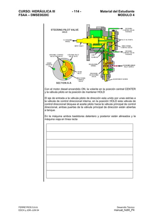 CURSO: HIDRÁULICA III - 114 - Material del Estudiante
FSAA – DMSE0020C MODULO 4
FERREYROS S.A.A. Desarrollo Técnico
ESCH y JGR–JUN 04 manual_hidIII_P4
Con el motor diesel encendido ON, la volante en la posición central CENTER
y la válvula piloto en la posición de mantener HOLD
El eje de entrada a la válvula piloto de dirección esta unido por unas estrías a
la válvula de control direccional interna, en la posición HOLD esta válvula de
control direccional bloquea el aceite piloto hacia la válvula principal de control
direccional, ambas puertas de la válvula principal de dirección están abiertas
a tanque.
En la máquina ambos bastidores delantero y posterior están alineados y la
máquina viaja en línea recta
 