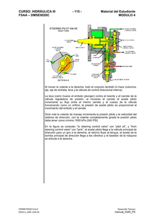 CURSO: HIDRÁULICA III - 115 - Material del Estudiante
FSAA – DMSE0020C MODULO 4
FERREYROS S.A.A. Desarrollo Técnico
ESCH y JGR–JUN 04 manual_hidIII_P4
Al mover la volante a la derecha, todo el conjunto también lo hace (columna,
eje, eje de entrada, leva y la válvula de control direccional interna)
La leva (cam) mueve el embolo (plunger) contra el resorte y el carrete de la
válvula reguladora de presión, al moverse el carrete el aceite piloto
incremente su flujo entre el mismo carrete y el cuerpo de la válvula
funcionando como un orificio, la presión de aceite piloto es proporcional al
movimiento del embolo y el carrete
Girar más la volante de manejo incrementa la presión piloto y la velocidad del
sistema de dirección, con la volante completamente girada la presión piloto
debe tener como mínimo 1650 kPa (240 PSI)
En la figura se conectan “to steering control valve” con “pilot oil”, y “from
steering control valve” con “tank”, el aceite piloto llega a la válvula principal de
dirección para un giro a la derecha, el retorno fluye al tanque, el aceite de la
bomba principal de dirección llega a los cilindros y el bastidor de la máquina
se articula a la derecha.
 