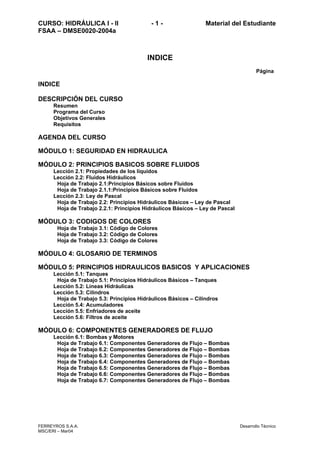 CURSO: HIDRÁULICA I - II - 1 - Material del Estudiante
FSAA – DMSE0020-2004a
FERREYROS S.A.A. Desarrollo Técnico
MSC/ERI – Mar04
INDICE
Página
INDICE
DESCRIPCIÓN DEL CURSO
Resumen
Programa del Curso
Objetivos Generales
Requisitos
AGENDA DEL CURSO
MÓDULO 1: SEGURIDAD EN HIDRAULICA
MÓDULO 2: PRINCIPIOS BASICOS SOBRE FLUIDOS
Lección 2.1: Propiedades de los líquidos
Lección 2.2: Fluidos Hidráulicos
Hoja de Trabajo 2.1:Principios Básicos sobre Fluidos
Hoja de Trabajo 2.1.1:Principios Básicos sobre Fluidos
Lección 2.3: Ley de Pascal
Hoja de Trabajo 2.2: Principios Hidráulicos Básicos – Ley de Pascal
Hoja de Trabajo 2.2.1: Principios Hidráulicos Básicos – Ley de Pascal
MÓDULO 3: CODIGOS DE COLORES
Hoja de Trabajo 3.1: Código de Colores
Hoja de Trabajo 3.2: Código de Colores
Hoja de Trabajo 3.3: Código de Colores
MÓDULO 4: GLOSARIO DE TERMINOS
MÓDULO 5: PRINCIPIOS HIDRAULICOS BASICOS Y APLICACIONES
Lección 5.1: Tanques
Hoja de Trabajo 5.1: Principios Hidráulicos Básicos – Tanques
Lección 5.2: Líneas Hidráulicas
Lección 5.3: Cilindros
Hoja de Trabajo 5.3: Principios Hidráulicos Básicos – Cilindros
Lección 5.4: Acumuladores
Lección 5.5: Enfriadores de aceite
Lección 5.6: Filtros de aceite
MÓDULO 6: COMPONENTES GENERADORES DE FLUJO
Lección 6.1: Bombas y Motores
Hoja de Trabajo 6.1: Componentes Generadores de Flujo – Bombas
Hoja de Trabajo 6.2: Componentes Generadores de Flujo – Bombas
Hoja de Trabajo 6.3: Componentes Generadores de Flujo – Bombas
Hoja de Trabajo 6.4: Componentes Generadores de Flujo – Bombas
Hoja de Trabajo 6.5: Componentes Generadores de Flujo – Bombas
Hoja de Trabajo 6.6: Componentes Generadores de Flujo – Bombas
Hoja de Trabajo 6.7: Componentes Generadores de Flujo – Bombas
 