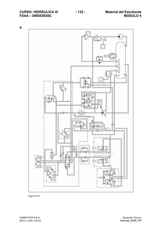 CURSO: HIDRÁULICA III - 132 - Material del Estudiante
FSAA – DMSE0020C MODULO 4
FERREYROS S.A.A. Desarrollo Técnico
ESCH y JGR–JUN 04 manual_hidIII_P4
B.
Figura 6.18
 