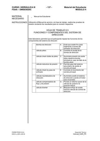 CURSO: HIDRÁULICA III - 137 - Material del Estudiante
FSAA – DMSE0020C MODULO 4
FERREYROS S.A.A. Desarrollo Técnico
ESCH y JGR–JUN 04 manual_hidIII_P4
HOJA DE TRABAJO 6.5
FUNCIONES Y COMPONENTES DEL SISTEMA DE
DIRECCION
Este laboratorio permitirá que el participante repase las funciones de los
componentes del sistema de dirección
MATERIAL
NECESARIO
_ Manual de Estudiante
INSTRUCCIONES Utilizando el Manual de servicio y la hoja de trabajo, realice las pruebas de
presión anotando los resultados para su revisión respectiva.
Bomba de dirección A Evita que aceite frío pase
totalmente a través del
enfriador de dirección
válvula piloto B Controla el caudal de la
bomba de dirección
válvula check doble de piloto C Suministra presión de aceite
piloto desde la bomba
principal en caso de fallo de la
bomba piloto
válvula reductora de presión D Permite paso del sistema
secundario de aceite al
circuito principal
válvula check by pass de
enfriador
E Controla el movimiento del
carrete principal
válvula neutralizadora de
dirección
F Suministra aceite al sistema
de dirección cuando el motor
esta encendido
válvula compensadora de
flujo y de presión
G Provee un retorno suave de la
válvula de control a la
posición HOLD
válvula diverter H Bloquea el flujo de aceite
hacia la válvula de control de
dirección
 