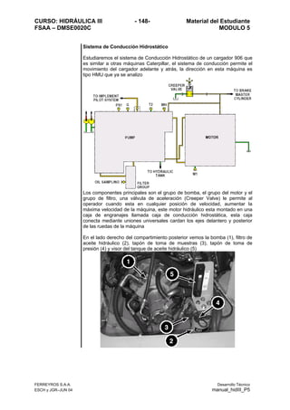 CURSO: HIDRÁULICA III - 148- Material del Estudiante
FSAA – DMSE0020C MODULO 5
Sistema de Conducción Hidrostático
Estudiaremos el sistema de Conducción Hidrostático de un cargador 906 que
es similar a otras máquinas Caterpillar, el sistema de conducción permite el
movimiento del cargador adelante y atrás, la dirección en esta máquina es
tipo HMU que ya se analizo
Los componentes principales son el grupo de bomba, el grupo del motor y el
grupo de filtro, una válvula de aceleración (Creeper Valve) le permite al
operador cuando esta en cualquier posición de velocidad, aumentar la
máxima velocidad de la máquina, este motor hidráulico esta montado en una
caja de engranajes llamada caja de conducción hidrostática, esta caja
conecta mediante uniones universales cardan los ejes delantero y posterior
de las ruedas de la máquina
En el lado derecho del compartimiento posterior vemos la bomba (1), filtro de
aceite hidráulico (2), tapón de toma de muestras (3), tapón de toma de
presión (4) y visor del tanque de aceite hidráulico (5)
FERREYROS S.A.A. Desarrollo Técnico
ESCH y JGR–JUN 04 manual_hidIII_P5
 