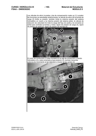 CURSO: HIDRÁULICA III - 150- Material del Estudiante
FSAA – DMSE0020C MODULO 5
Las válvulas de alivio cruzadas y las de compensación make up (1) cumplen
las funciones ya estudiadas anteriormente, la válvula de alivio de la bomba de
carga (2) limita su presión, también limita la máxima presión del sistema
hidrostático en neutro y la máxima presión del sistema piloto, la válvula de
detección de velocidad (3) mide la carga del flujo de aceite y la convierte en
señal para controlar la bomba y motor, tapón de presión de carga (4), tapón
de presión de señal (5), tapón de presión de drenaje (6)
El motor de conducción (1) esta montado en la caja de conducción o mando
hidrostático (2) y esta conectada al eje posterior (3), también transmite
potencia de movimiento al eje delantero a través de los cardan (4)
FERREYROS S.A.A. Desarrollo Técnico
ESCH y JGR–JUN 04 manual_hidIII_P5
 