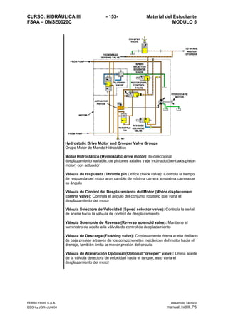 CURSO: HIDRÁULICA III - 153- Material del Estudiante
FSAA – DMSE0020C MODULO 5
Hydrostatic Drive Motor and Creeper Valve Groups
Grupo Motor de Mando Hidrostático
Motor Hidrostático (Hydrostatic drive motor): Bi-direccional,
desplazamiento variable, de pistones axiales y eje inclinado (bent axis piston
motor) con actuador
Válvula de respuesta (Throttle pin Orifice check valve): Controla el tiempo
de respuesta del motor a un cambio de mínima carrera a máxima carrera de
su ángulo
Válvula de Control del Desplazamiento del Motor (Motor displacement
control valve): Controla el ángulo del conjunto rotatorio que varia el
desplazamiento del motor
Válvula Selectora de Velocidad (Speed selector valve): Controla la señal
de aceite hacia la válvula de control de desplazamiento
Válvula Solenoide de Reversa (Reverse solenoid valve): Mantiene el
suministro de aceite a la válvula de control de desplazamiento
Válvula de Descarga (Flushing valve): Continuamente drena aceite del lado
de baja presión a través de los componenetes mecánicos del motor hacia el
drenaje, también limita la menor presión del circuito
Válvula de Aceleración Opcional (Optional "creeper" valve): Drena aceite
de la válvula detectora de velocidad hacia el tanque, esto varia el
desplazamiento del motor
FERREYROS S.A.A. Desarrollo Técnico
ESCH y JGR–JUN 04 manual_hidIII_P5
 