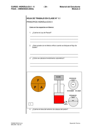 CURSO: HIDRÁULICA I - II - 29 - Material del Estudiante
FSAA – DMSE0020-2004a Módulo 2
FERREYROS S.A.A. Desarrollo Técnico
MSC/ERI - Mar 04
HOJA DE TRABAJO EN CLASE N° 1.1
PRINCIPIOS HIDRÁULICOS II
Llene en los espacios en blanco:
1. ¿Cuál es la Ley de Pascal?
2. ¿Qué sucede con el efecto orificio cuando se bloquea el flujo de
aceite?
3. ¿Cómo se calcula el rendimiento volumétrico?
4. ¿Cuál es el área del extremo de cabeza del pistón?
1j
 
