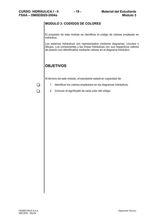 CURSO: HIDRÁULICA I - II - 19 - Material del Estudiante
FSAA – DMSE0020-2004a Módulo 3
FERREYROS S.A.A. Desarrollo Técnico
MSC/ERI – Mar04
MODULO 3: CODIGOS DE COLORES
El propósito de este módulo es identificar el código de colores empleado en
hidráulica.
Los sistemas hidráulicos son representados mediante diagramas, circuitos o
dibujos. Los componentes y las líneas hidráulicas con sus respectivos valores
de presión son identificados mediante colores en el diagrama hidráulico.
OBJETIVOS
Al término de este módulo, el estudiante estará en capacidad de:
1. Identificar los colores empleados en los diagramas hidráulicos.
2. Conocer el significado de cada color del código.
 