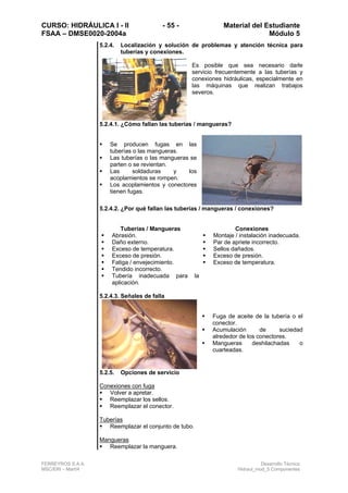 CURSO: HIDRÁULICA I - II - 55 - Material del Estudiante
FSAA – DMSE0020-2004a Módulo 5
FERREYROS S.A.A. Desarrollo Técnico
MSC/ERI – Mar04 Hidraul_mod_5 Componentes
5.2.4. Localización y solución de problemas y atención técnica para
tuberías y conexiones.
Es posible que sea necesario darle
servicio frecuentemente a las tuberías y
conexiones hidráulicas, especialmente en
las máquinas que realizan trabajos
severos.
5.2.4.1. ¿Cómo fallan las tuberías / mangueras?
Se producen fugas en las
tuberías o las mangueras.
Las tuberías o las mangueras se
parten o se revientan.
Las soldaduras y los
acoplamientos se rompen.
Los acoplamientos y conectores
tienen fugas.
5.2.4.2. ¿Por qué fallan las tuberías / mangueras / conexiones?
Tuberías / Mangueras Conexiones
Abrasión.
Daño externo.
Exceso de temperatura.
Exceso de presión.
Fatiga / envejecimiento.
Tendido incorrecto.
Tubería inadecuada para la
aplicación.
Montaje / instalación inadecuada.
Par de apriete incorrecto.
Sellos dañados.
Exceso de presión.
Exceso de temperatura.
5.2.4.3. Señales de falla
Fuga de aceite de la tubería o el
conector.
Acumulación de suciedad
alrededor de los conectores.
Mangueras deshilachadas o
cuarteadas.
5.2.5. Opciones de servicio
Conexiones con fuga
Volver a apretar.
Reemplazar los sellos.
Reemplazar el conector.
Tuberías
Reemplazar el conjunto de tubo.
Mangueras
Reemplazar la manguera.
 