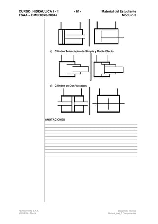 CURSO: HIDRÁULICA I - II - 61 - Material del Estudiante
FSAA – DMSE0020-2004a Módulo 5
FERREYROS S.A.A. Desarrollo Técnico
MSC/ERI – Mar04 Hidraul_mod_5 Componentes
c) Cilindro Telescópico de Simple y Doble Efecto
d) Cilindro de Dos Vástagos
ANOTACIONES
 