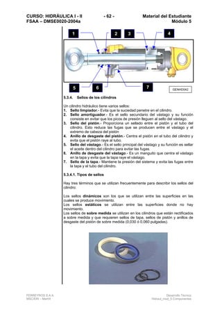 CURSO: HIDRÁULICA I - II - 62 - Material del Estudiante
FSAA – DMSE0020-2004a Módulo 5
FERREYROS S.A.A. Desarrollo Técnico
MSC/ERI – Mar04 Hidraul_mod_5 Componentes
5.3.4. Sellos de los cilindros
Un cilindro hidráulico tiene varios sellos:
1. Sello limpiador.- Evita que la suciedad penetre en el cilindro.
2. Sello amortiguador.- Es el sello secundario del vástago y su función
consiste en evitar que los picos de presión lleguen al sello del vástago.
3. Sello del pistón.- Proporciona un sellado entre el pistón y el tubo del
cilindro. Esto reduce las fugas que se producen entre el vástago y el
extremo de cabeza del pistón
4. Anillo de desgaste del pistón.- Centra el pistón en el tubo del cilindro y
evita que el pistón raye al tubo.
5. Sello del vástago.- Es el sello principal del vástago y su función es sellar
el aceite dentro del cilindro para evitar las fugas.
6. Anillo de desgaste del vástago.- Es un manguito que centra el vástago
en la tapa y evita que la tapa raye el vástago.
7. Sello de la tapa.- Mantiene la presión del sistema y evita las fugas entre
la tapa y el tubo del cilindro.
5.3.4.1. Tipos de sellos
Hay tres términos que se utilizan frecuentemente para describir los sellos del
cilindro:
Los sellos dinámicos son los que se utilizan entre las superficies en las
cuales se produce movimiento.
Los sellos estáticos se utilizan entre las superficies donde no hay
movimiento.
Los sellos de sobre medida se utilizan en los cilindros que están rectificados
a sobre medida y que requieren sellos de tapa, sellos de pistón y anillos de
desgaste del pistón de sobre medida (0,030 ó 0,060 pulgadas).
GENHD042
1 2 3 4
5 6 7
 