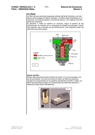 CURSO: HIDRÁULICA I - II - 71 - Material del Estudiante
FSAA – DMSE0020-2004a Módulo 5
FERREYROS S.A.A. Desarrollo Técnico
MSC/ERI – Mar04 Hidraul_mod_5 Componentes
FILTROS
Un filtro remueve partículas pequeñas extrañas del fluido hidráulico y es más
efectivo para proteger el sistema hidráulico. Los filtros están localizados en un
reservorio, una línea de presión, una línea de retorno, o en cualquier otro sitio
donde sea necesario.
El elemento o malla se clasifica en micrones, según el tamaño de las
perforaciones, de acuerdo con su capacidad de atrapar las partículas. Cuanto
más pequeño sea el tamaño de las perforaciones, más pequeñas serán las
partículas que podrá atrapar.
Diseño del filtro
Existen básicamente dos tipos de filtros de aceite. (1) Los de superficie y (2)
los de profundidad. Tal como el nombre lo indica, los filtros de superficie
recogen los contaminantes en la superficie del elemento del filtro o malla. Los
filtros de profundidad recogen los contaminantes de diferentes tamaños a
diferentes niveles dentro del elemento.
2t47
2t46
 