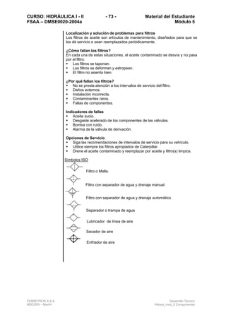 CURSO: HIDRÁULICA I - II - 73 - Material del Estudiante
FSAA – DMSE0020-2004a Módulo 5
FERREYROS S.A.A. Desarrollo Técnico
MSC/ERI – Mar04 Hidraul_mod_5 Componentes
Localización y solución de problemas para filtros
Los filtros de aceite son artículos de mantenimiento, diseñados para que se
les dé servicio o sean reemplazados periódicamente.
¿Cómo fallan los filtros?
En cada una de estas situaciones, el aceite contaminado se desvía y no pasa
por el filtro:
Los filtros se taponan.
Los filtros se deforman y estropean.
El filtro no asienta bien.
¿Por qué fallan los filtros?
No se presta atención a los intervalos de servicio del filtro.
Daños externos.
Instalación incorrecta.
Contaminantes raros.
Fallas de componentes.
Indicadores de fallas
Aceite sucio.
Desgaste acelerado de los componentes de las válvulas.
Bomba con ruido.
Alarma de la válvula de derivación.
Opciones de Servicio
Siga las recomendaciones de intervalos de servicio para su vehículo.
Utilice siempre los filtros apropiados de Caterpillar.
Drene el aceite contaminado y reemplazar por aceite y filtro(s) limpios.
Símbolos ISO
Filtro o Malla.
Filtro con separador de agua y drenaje manual
Filtro con separador de agua y drenaje automático
Separador o trampa de agua
Lubricador de línea de aire
Secador de aire
Enfriador de aire
 