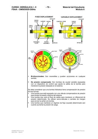 CURSO: HIDRÁULICA I - II - 79 - Material del Estudiante
FSAA – DMSE0020-2004a Módulo 6
FERREYROS S.A.A. Desarrollo Técnico
MSC/ERI – Mar04
Bi-direccionales: Son reversibles y pueden accionarse en cualquier
sentido.
De presión compensada: Son bombas de caudal variable equipadas
con un dispositivo de control que ajusta la salida de la bomba para
mantener la presión deseada en el sistema.
Se debe considerar que una bomba hidráulica tiene compensación de presión
de tres formas:
Una bomba que está equipada con una válvula compensadora de presión
para limitar la presión máxima del sistema.
Una bomba que varía el flujo de salida para mantener un diferencial de
presión determinado. Se utilizan servo-válvulas o carretes de margen
para enviar la señal a la bomba.
Una bomba que mantiene un régimen de flujo (caudal) determinado aún
cuando aumenta la presión de carga.
 