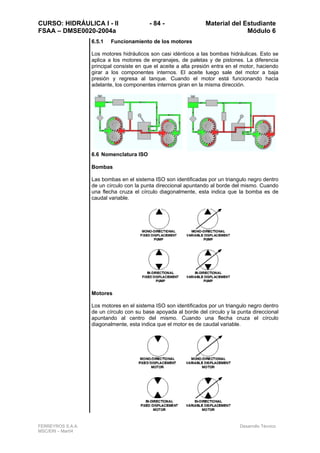 CURSO: HIDRÁULICA I - II - 84 - Material del Estudiante
FSAA – DMSE0020-2004a Módulo 6
FERREYROS S.A.A. Desarrollo Técnico
MSC/ERI – Mar04
6.5.1 Funcionamiento de los motores
Los motores hidráulicos son casi idénticos a las bombas hidráulicas. Esto se
aplica a los motores de engranajes, de paletas y de pistones. La diferencia
principal consiste en que el aceite a alta presión entra en el motor, haciendo
girar a los componentes internos. El aceite luego sale del motor a baja
presión y regresa al tanque. Cuando el motor está funcionando hacia
adelante, los componentes internos giran en la misma dirección.
6.6 Nomenclatura ISO
Bombas
Las bombas en el sistema ISO son identificadas por un triangulo negro dentro
de un círculo con la punta direccional apuntando al borde del mismo. Cuando
una flecha cruza el círculo diagonalmente, esta indica que la bomba es de
caudal variable.
Motores
Los motores en el sistema ISO son identificados por un triangulo negro dentro
de un círculo con su base apoyada al borde del circulo y la punta direccional
apuntando al centro del mismo. Cuando una flecha cruza el círculo
diagonalmente, esta indica que el motor es de caudal variable.
 