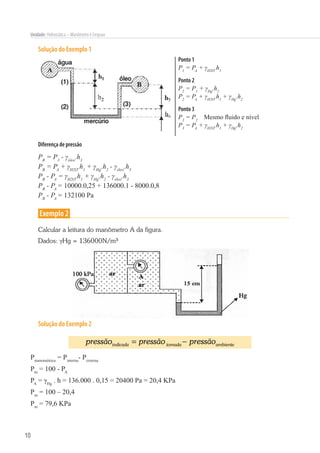 10
Unidade: Hidrostática – Manômetro e Empuxo
Solução do Exemplo 1
Ponto 1
P1
= PA
+ γH2O
.h1
Ponto 2
P2
= P1
+ γHg
.h2
P2
= PA
+ γH2O
.h1
+ γHg
.h2
Ponto 3
P3
= P2
Mesmo fluido e nível
P3
= PA
+ γH2O
.h1
+ γHg
.h2
Diferença de pressão
PB
= P3
- γóleo
.h3
PB
= PA
+ γH2O
.h1
+ γHg
.h2
- γóleo
.h3
PB
- PA
= γH2O
.h1
+ γHg
.h2
- γóleo
.h3
PB
- PA
= 10000.0,25 + 136000.1 - 8000.0,8
PB
- PA
= 132100 Pa
Exemplo 2
Calcular a leitura do manômetro A da figura.
Dados: γHg = 136000N/m³
Solução do Exemplo 2
indicada tomada ambientepressão pressão pressão= −
Pmanométrica
= Pinterna
- Pexterna
Pm
= 100 - PA
PA
= γHg
. h = 136.000 . 0,15 = 20400 Pa = 20,4 KPa
Pm
= 100 – 20,4
Pm
= 79,6 KPa
 