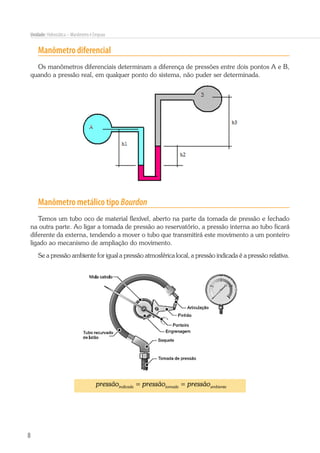 8
Unidade: Hidrostática – Manômetro e Empuxo
Manômetro diferencial
Os manômetros diferenciais determinam a diferença de pressões entre dois pontos A e B,
quando a pressão real, em qualquer ponto do sistema, não puder ser determinada.
Manômetro metálico tipo Bourdon
Temos um tubo oco de material flexível, aberto na parte da tomada de pressão e fechado
na outra parte. Ao ligar a tomada de pressão ao reservatório, a pressão interna ao tubo ficará
diferente da externa, tendendo a mover o tubo que transmitirá este movimento a um ponteiro
ligado ao mecanismo de ampliação do movimento.
Se a pressão ambiente for igual a pressão atmosférica local, a pressão indicada é a pressão relativa.
indicada tomada ambientepressão pressão pressão= =
 