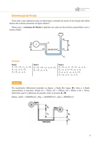 9
Determinação da Pressão
Você sabe o que aplicamos para se determinar a pressão do ponto A em função das várias
alturas das colunas presentes na figura abaixo?
Nesse caso, o teorema de Stevin é aplicado em cada um dos trechos preenchidos com o
mesmo fluido.
Resolução
Ponto2
1 2 1 1
2 1 1
A 2 1 1
Ponto 2
.
. g .
. g .
A A
A
P P P h P
P h P
P P h
γ
ρ
ρ
= → = +
= +
= −
Ponto 3
2 3 2 1 1
A 3 1 1
Ponto 3
. g .
. g .
AP P P h P
P P h
ρ
ρ
= → = +
= −
Ponto 4
4 3 2 2 4 3 2 2
4 1 1 2 2
1 1 2 2
A 2 2 1 1
. . g .
. g . + . g .
0 . g . . g .
. g . . g .
A
A
P P h P P h
P h P h
h h P
P h h
γ ρ
ρ ρ
ρ ρ
ρ ρ
= − = −
= −
= − +
= −
Exemplo 1
No manômetro diferencial mostrado na figura, o fluido A é água, B é óleo e o fluido
manométrico é mercúrio. Sendo h1 = 25cm, h2 = 100cm, h3 = 80cm e h4 = 10cm,
determine qual é a diferença de pressão entre os pontos A e B.
Dados: γh20 = 10000N/m³, γHg = 136000N/m³, γóleo = 8000N/m³.
 