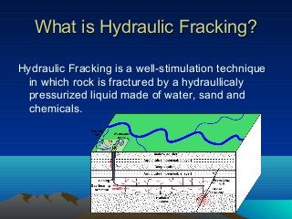 What is Hydraulic Fracking?What is Hydraulic Fracking?
Hydraulic Fracking is a well-stimulation technique
in which rock is fractured by a hydraullicaly
pressurized liquid made of water, sand and
chemicals.
 
