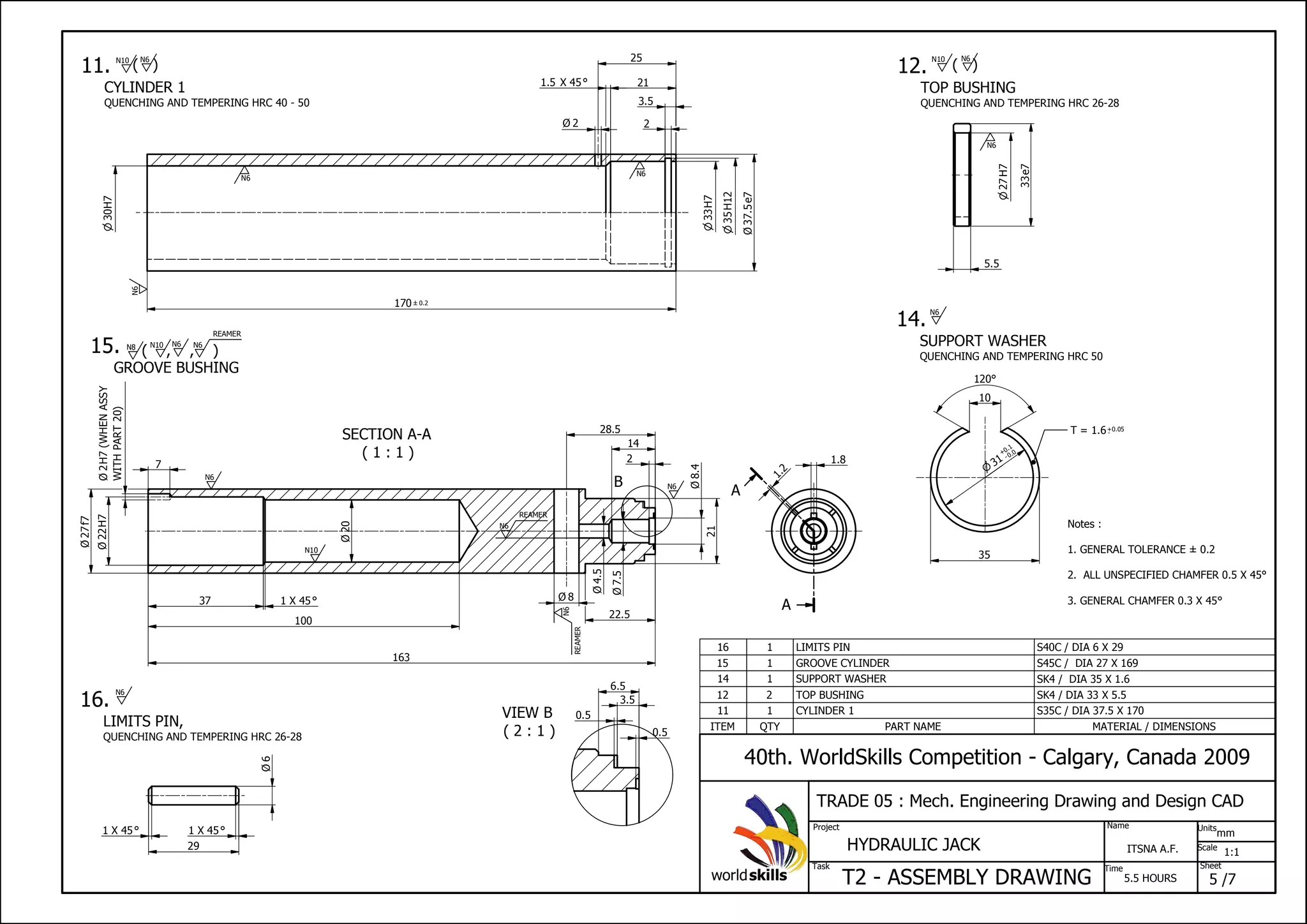 Hidraulic jack | PDF