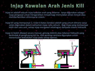 Injap ini adalah sebuah injap kawalan arah yang sebenar. Ianya digunakan sebagai
injap pengawal untuk mengarahkan minyak bagi memulakan aliran minyak atau
memberhentikan alirannya ke sistem.
Injap kili yang mempunyai 2, 4 dan 6 batas (landas) adalah yang umum dimana ianya
selalu digunakan dalam cantuman injap, iaitu selcum. Bagi injap yang mempunyai
lebih dari satu unit, setiap injap mengawal sebahagian daripada sistem hidraulik.
Injap ini boleh dikawal secara manual, gelung elektrik atau tekanan hidraulik yang
bertindak di penghujung kili itu. Alat penetap sentiasa digunakan untuk
menentukan kedudukan injap pada setiap operasi.
 