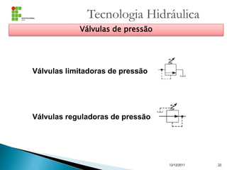Tecnologia Hidráulica
12/12/2011 22
Válvulas de pressão
Válvulas limitadoras de pressão
Válvulas reguladoras de pressão
 