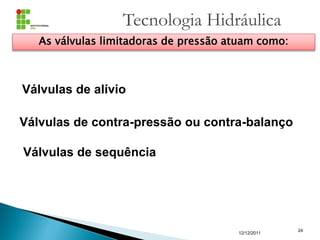 Tecnologia Hidráulica
12/12/2011
24
As válvulas limitadoras de pressão atuam como:
Válvulas de contra-pressão ou contra-balanço
Válvulas de alívio
Válvulas de sequência
 