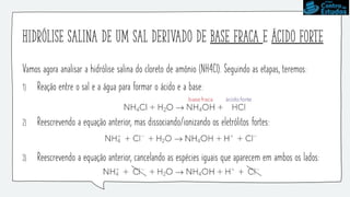 Hidrólise salina de um sal derivado de base fraca e ácido forte
Vamos agora analisar a hidrólise salina do cloreto de amônio (NH4Cl). Seguindo as etapas, teremos:
1) Reação entre o sal e a água para formar o ácido e a base:
2) Reescrevendo a equação anterior, mas dissociando/ionizando os eletrólitos fortes:
3) Reescrevendo a equação anterior, cancelando as espécies iguais que aparecem em ambos os lados:
 