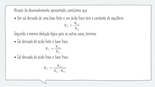 Através do desenvolvimento apresentado, concluímos que:
• Um sal derivado de uma base forte e um ácido fraco terá a constante de equilíbrio:
Seguindo a mesma dedução lógica para os outros casos, teremos:
• Sal derivado de ácido forte e base fraca:
• Sal derivado de ácido fraco e base fraca:
 