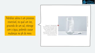 Hidrólise salina é um processo
reversível, no qual um íon,
provindo de um sal, interage
com a água, podendo causar
mudanças no ph do meio.
 