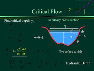 4


                                                                        3


                                                                        2

                                                               yc




                                                                    y
                          Critical Flow                                 1


                                                                        0
                                                                            0       1    2   3   4
                                                                                         E



Find critical depth, yc                     Arbitrary cross-section
   dE
        = 0                                                T
   dy                                                                                   dy
           Q2
E = y +                A=f(y)                              y   A                        dA
          2gA2
                                                                                P
 dE     Q 2 dA
    = 1− 3     =0                 dA = Tdy            T=surface width
 dy     gA dy

      Q 2Tc    2
              QT                  V 2T              A
1 =                    = Fr   2
                                         = Fr   2
                                                      =D   Hydraulic Depth
      gAc3    gA   3
                                  gA                T
 