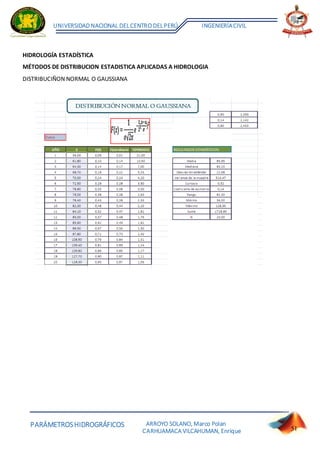 PARÁMETROSHIDROGRÁFICOS
UNIVERSIDADNACIONAL DELCENTRO DELPERÚ INGENIERÍACIVIL
ARROYO SOLANO, Marco Polan
CARHUAMACA VILCAHUMAN, Enrique 51
HIDROLOGÍA ESTADÍSTICA
MÉTODOS DE DISTRIBUCION ESTADISTICA APLICADAS A HIDROLOGIA
DISTRIBUCIÑON NORMAL O GAUSSIANA
 