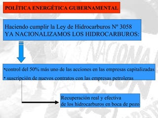 POLÍTICA ENERGÉTICA GUBERNAMENTAL control del 50% más uno de las acciones en las empresas capitalizadas suscripción de nuevos contratos con las empresas petroleras Recuperación real y efectiva  de los hidrocarburos en boca de pozo Haciendo cumplir la Ley de Hidrocarburos Nº 3058 YA NACIONALIZAMOS LOS HIDROCARBUROS: 