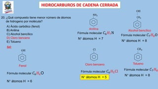HIDROCARBUROS DE CADENA CERRADA
20. ¿Qué compuesto tiene menor número de átomos
de hidrogeno por molécula?
A) Ácido carbólico (fenol)
B) Anilina
C) Alcohol bencílico
D) Cloro benceno
E) Tolueno
Sol:
OH
Fenol
Fórmula molecular 𝐶6𝐻6O
N° átomos H = 6
NH2
Anilina
CH2
OH
Fórmula molecular 𝐶6𝐻7N
N° átomos H = 7
Fórmula molecular 𝐶7𝐻8O
N° átomos H = 8
Cl
Cloro benceno
Fórmula molecular 𝐶6𝐻5Cl
N° átomos H = 5
CH3
Tolueno
Fórmula molecular 𝐶7𝐻8
N° átomos H = 8
Alcohol bencílico
 