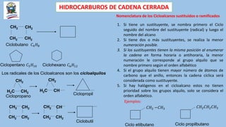 HIDROCARBUROS DE CADENA CERRADA
CH2
CH2
CH2
CH2
Ciclobutano 𝐶4𝐻8
Ciclohexano 𝐶6𝐻12
Nomenclatura de los Cicloalcanos sustituidos o ramificados
Ciclopentano 𝐶5𝐻10
Los radicales de los Cicloalcanos son los cicloalquilos
H2C CH2
CH2
H2C CH
CH2
Ciclopropil
Ciclopropano
CH2
CH2
CH2
CH2
CH
CH2
CH2
CH2
Ciclobutil
Ciclo etilbutano
𝐶𝐻2 −𝐶𝐻3
Ciclo propilbutano
𝐶𝐻2𝐶𝐻2𝐶𝐻3
1. Si tiene un sustituyente, se nombra primero el Ciclo
seguido del nombre del sustituyente (radical) y luego el
nombre del alcano
2. Si tiene dos o más sustituyentes, se realiza la menor
numeración posible.
3. Si los sustituyentes tienen la misma posición al enumerar
la cadena en forma horaria o antihoraria, la menor
numeración le corresponde al grupo alquilo que se
nombre primero según el orden alfabético
4. Si el grupo alquilo tienen mayor número de átomos de
carbono que el anillo, entonces la cadena cíclica será
considerada como sustituyente.
5. Si hay halógenos en el cicloalcano estos no tienen
prioridad sobre los grupos alquilo, solo se considera el
orden alfabético.
Ejemplos:
 