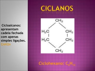   Cicloalcanos: apresentam cadeia fechada com apenas simples ligações. CnH2n  Ciclohexano: C 6 H 12   