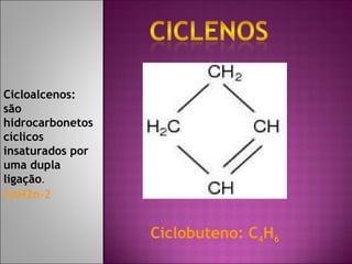 Cicloalcenos: são hidrocarbonetos cíclicos insaturados por uma dupla ligação . CnH2n-2 Ciclobuteno: C 4 H 6 