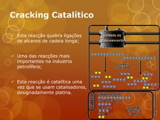 Cracking Catalítico

 Esta reacção quebra ligações
  de alcanos de cadeia longa;


 Uma das reacções mais
  importantes na industria
  petrolífera;


 Esta reacção é catalítica uma
  vez que se usam catalisadores,
  designadamente platina.
 