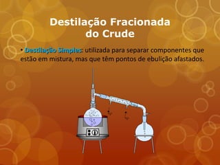 Destilação Fracionada
                do Crude
• Destilação Simples: utilizada para separar componentes que
estão em mistura, mas que têm pontos de ebulição afastados.
 