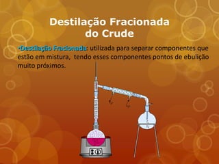 Destilação Fracionada
                 do Crude
•Destilação Fracionada: utilizada para separar componentes que
estão em mistura, tendo esses componentes pontos de ebulição
muito próximos.
 