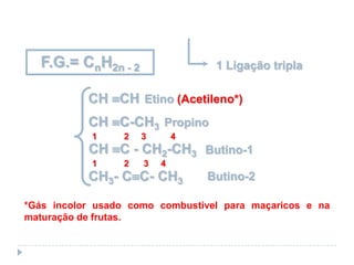Alcinos ou Acetilênicos:
F.G.= CnH2n - 2 1 Ligação tripla
CH CH Etino (Acetileno*)
CH C-CH3 Propino
CH C - CH2-CH3
CH3- CC- CH3
*Gás incolor usado como combustível para maçaricos e na
maturação de frutas.
1 2 3 4
Butino-1
Butino-2
1 2 3 4
 
