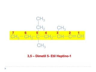 Para cadeias ramificadas:
7 6 5 4 3 2 1
3,5 – Dimetil 5- Etil Heptino-1
CH3
C CH2 CHCH3 CHC
CH3
CH3
CH2
CH2
 