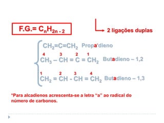 Alcadienos:
F.G.= CnH2n - 2 2 ligações duplas
CH2=C=CH2
CH3 – CH = C = CH2
4 3 2 1
Butadieno – 1,2
1 2 3 4
Propa*dieno
Butadieno – 1,3CH2 = CH - CH = CH2
*Para alcadienos acrescenta-se a letra “a” ao radical do
número de carbonos.
 
