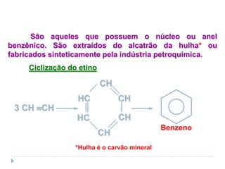 São aqueles que possuem o núcleo ou anel
benzênico. São extraídos do alcatrão da hulha* ou
fabricados sinteticamente pela indústria petroquímica.
Hidrocarbonetos aromáticos:
Benzeno
3 CH CH
CH
CH
CH
CH
HC
HC
Ciclização do etino
*Hulha é o carvão mineral
 