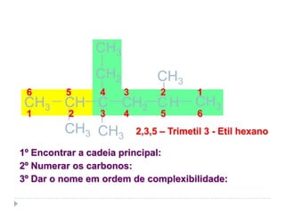 CH3
CH C CH2CH3 H
CH3
CH3C
CH3
CH3
CH2
1º Encontrar a cadeia principal:
2º Numerar os carbonos:
3º Dar o nome em ordem de complexibilidade:
1 2 3 4 5 6
6 5 4 3 2 1
2,3,5 – Trimetil 3 - Etil hexano
Para cadeias ramificadas:
 