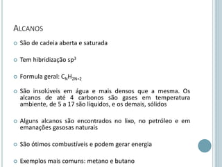 ALCANOS
 São de cadeia aberta e saturada
 Tem hibridização sp3
 Formula geral: CNH2N+2
 São insolúveis em água e mais densos que a mesma. Os
alcanos de até 4 carbonos são gases em temperatura
ambiente, de 5 a 17 são líquidos, e os demais, sólidos
 Alguns alcanos são encontrados no lixo, no petróleo e em
emanações gasosas naturais
 São ótimos combustíveis e podem gerar energia
 Exemplos mais comuns: metano e butano
 