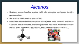 Alcanos
● Realizam apenas ligações simples (sp3), são saturados, conhecidos também
como parafinas;
● Um exemplo de Alcano é o metano (CH4);
● Os Alcanos são utilizados como para a fabricação de velas, o mesmo ocorre com
o petróleo e seus derivados, tais como gasolina e óleo diesel. Podem ser também
matéria-prima na produção de plásticos, tintas, fibras sintéticas, borrachas...
 